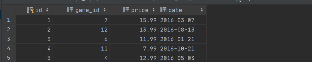 mysql开窗函数实现累加_mysql开窗函数实现累加_18