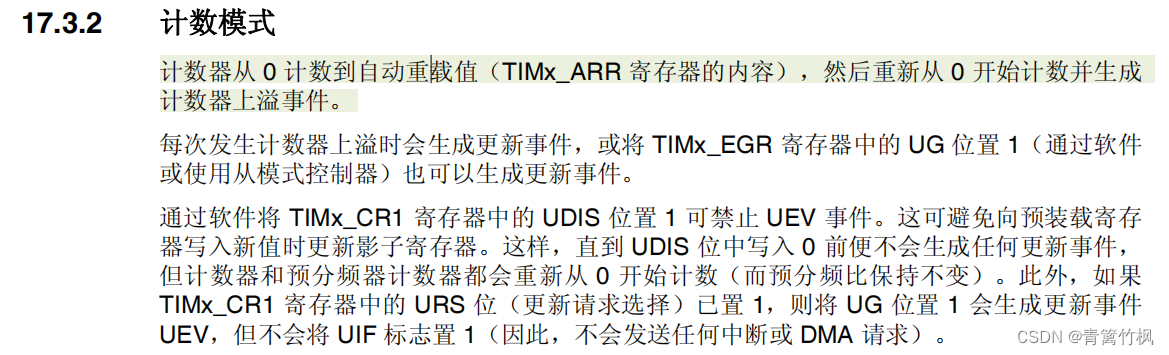 定时器 EMWIN_寄存器_04