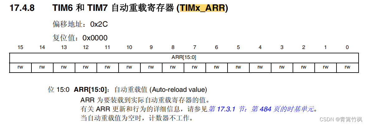 定时器 EMWIN_嵌入式硬件_05