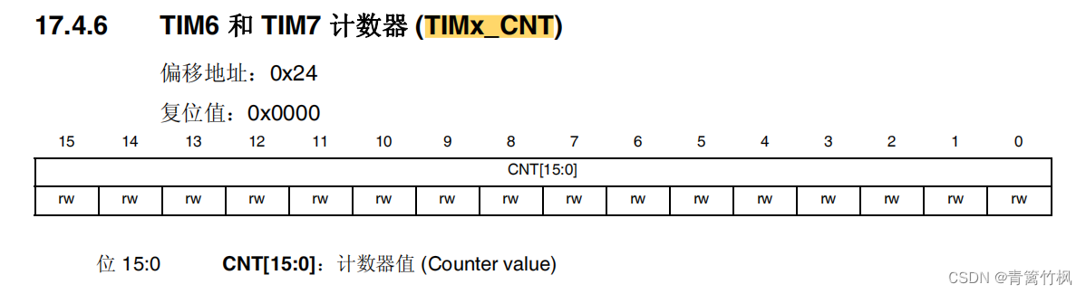 定时器 EMWIN_stm32_06