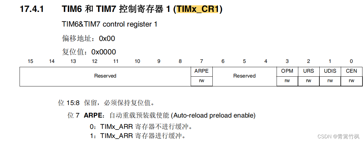 定时器 EMWIN_寄存器_17