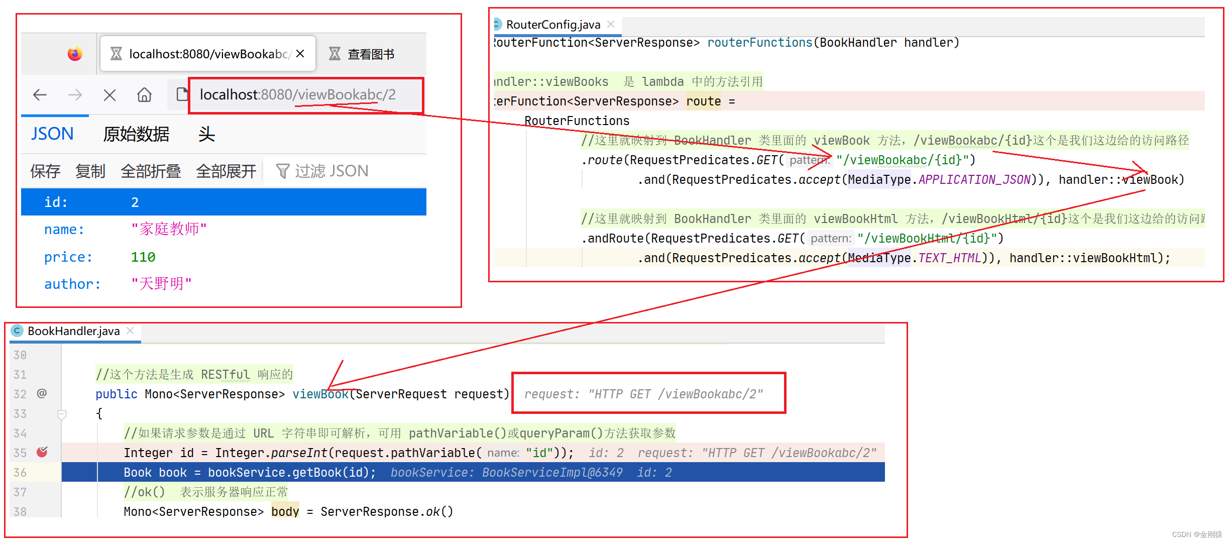 springboot的datasource slave主从_spring boot_06