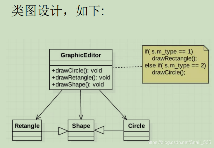 java 代码风格 Util和Utils function_单一职责原则_02