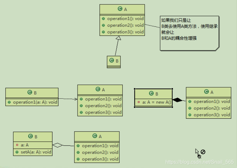 java 代码风格 Util和Utils function_单一职责原则_03