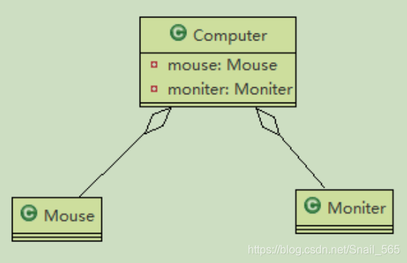 java 代码风格 Util和Utils function_设计模式_04