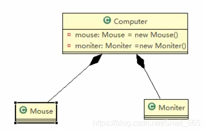 java 代码风格 Util和Utils function_设计模式_05