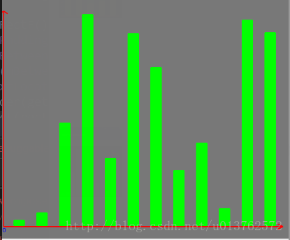 MPAndroidChart 柱状图绘制多条柱子_控件_07