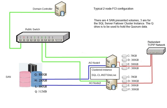 怎么查询sql server 2014的正版_SQL_02