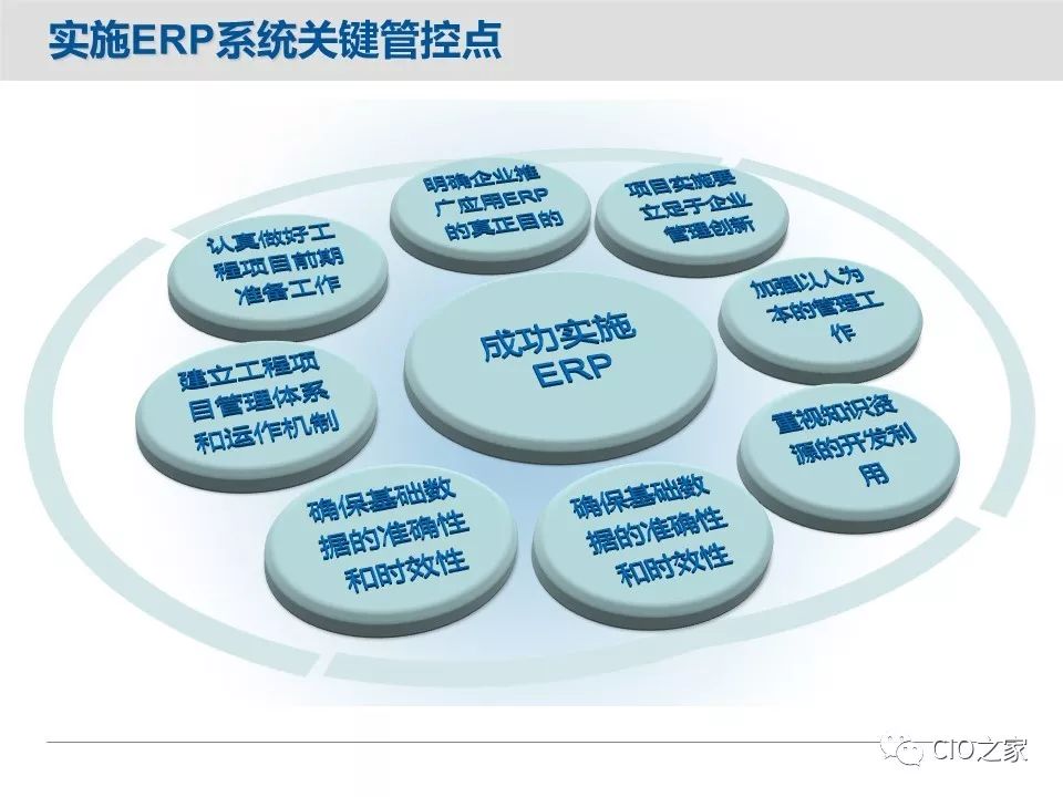 mes和erp哪个发展前景好_工业4.0_06