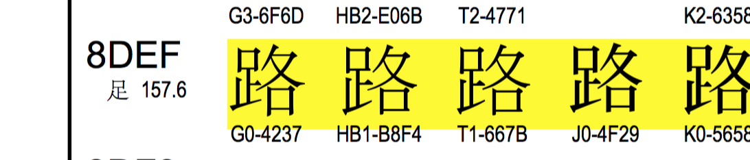 python 如何校验文件的编码格式_字符串_10