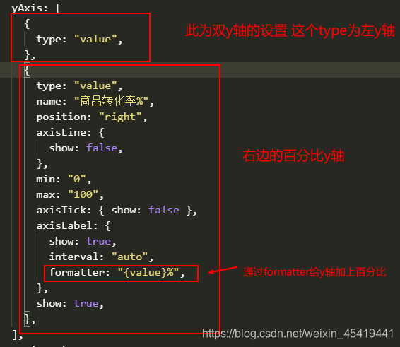 Echarts折线图 series data 最多_javascript_03