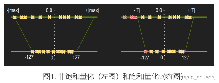 量化相关性矩阵python可视化_数据集_08