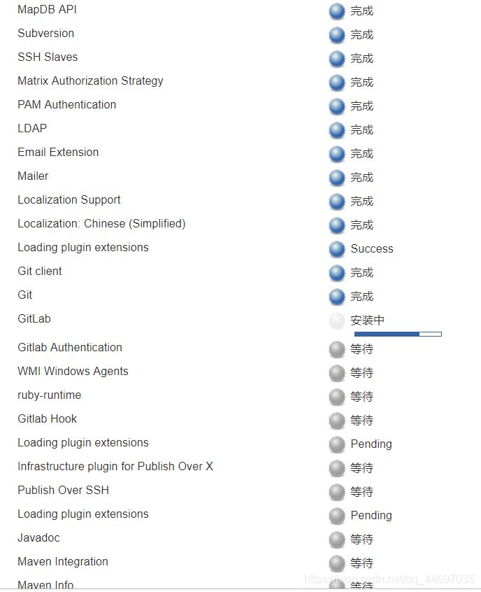 jenkins配置gitlab全局token 不起效_maven_21