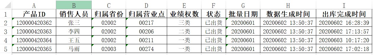 按周统计java_数据