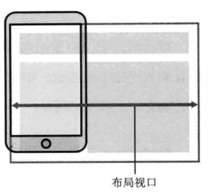 移动端app部署架构_缩放_02