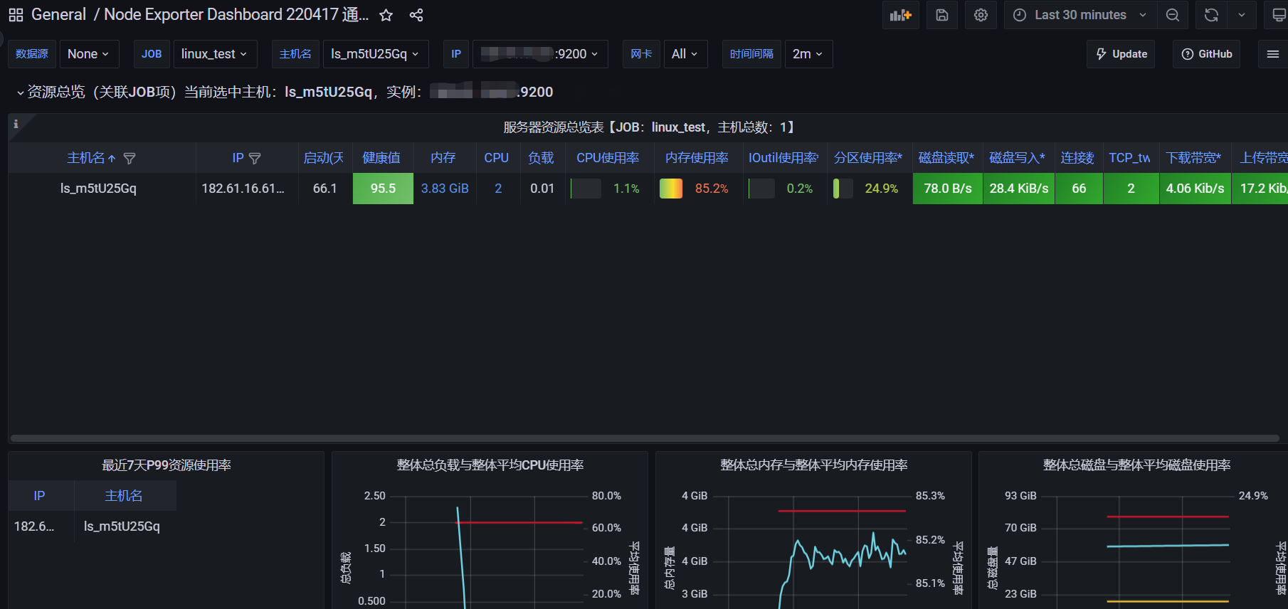 grafana社区版和企业版有啥区别_github_04