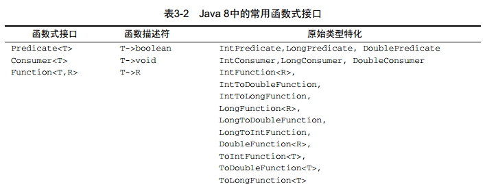 java 方法结束后会马上释放内存吗_java 方法结束后会马上释放内存吗_02