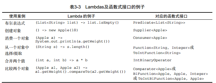 java 方法结束后会马上释放内存吗_java 方法结束后会马上释放内存吗_04