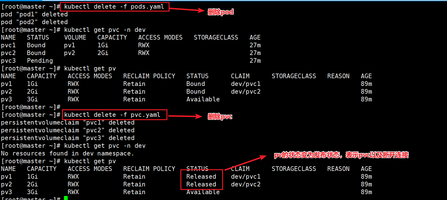 k8s查看pod在哪个物理机namespace pod_kubernetes_25