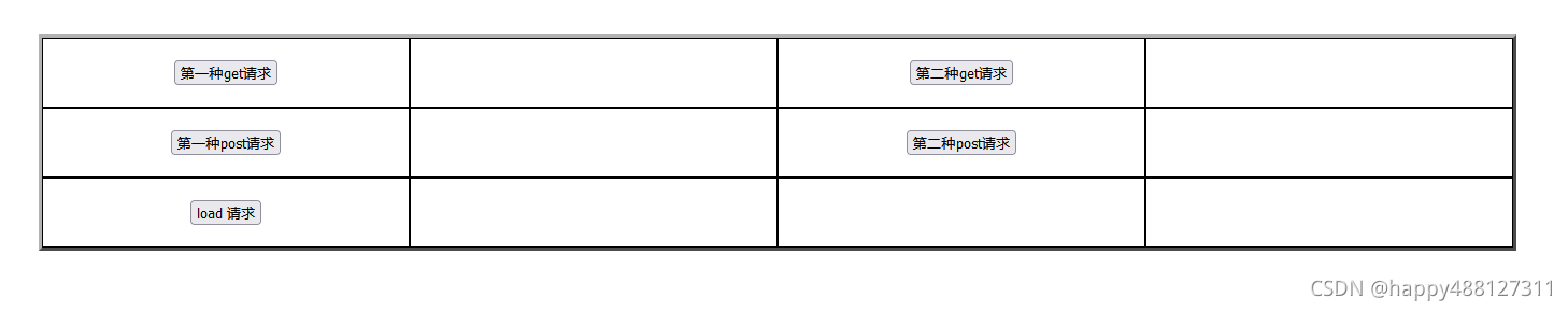 jquery 如何不用formdata发送参数_javascript