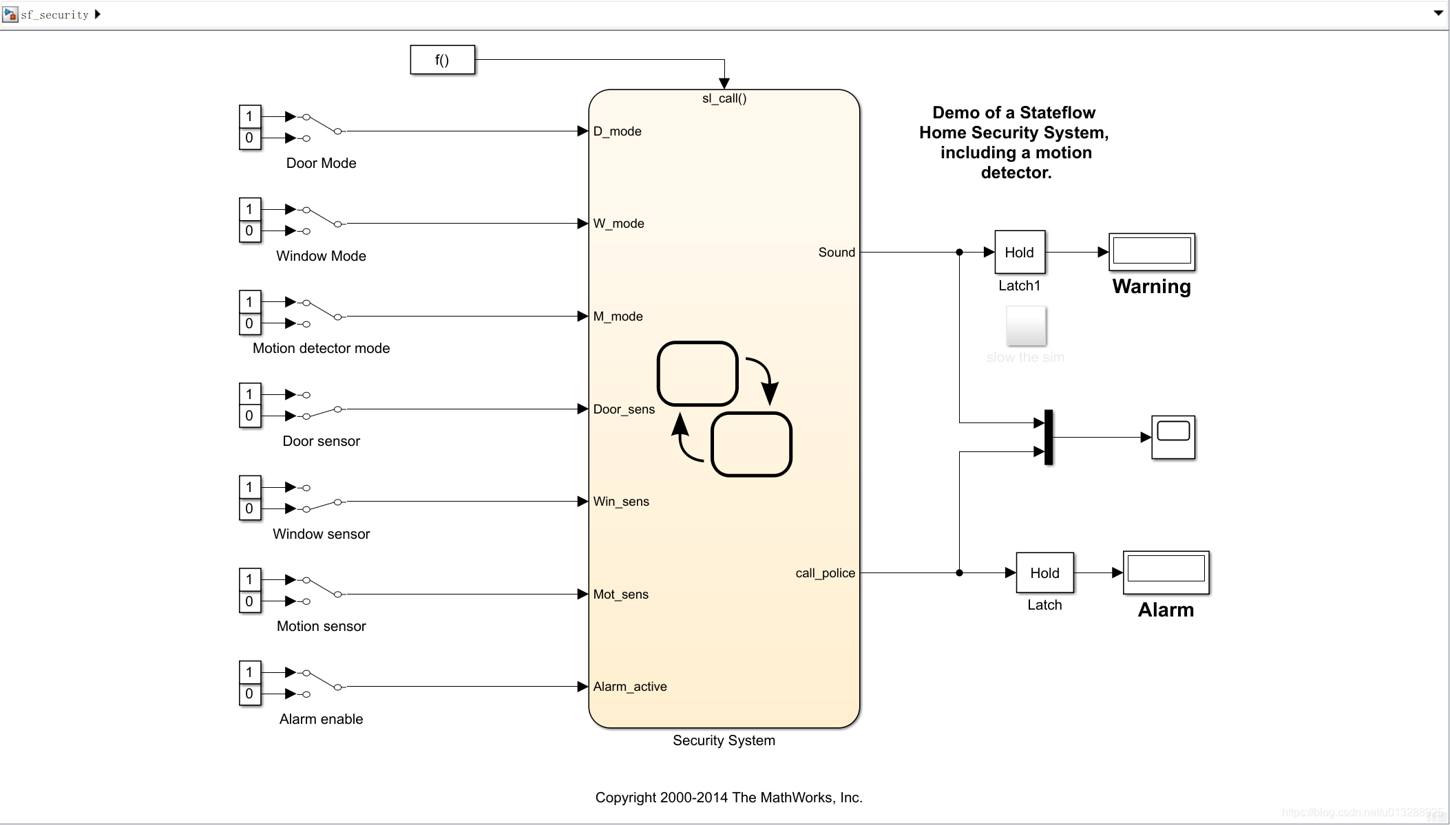 android stateflow参数_android stateflow参数