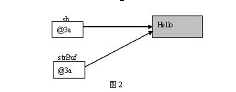 java 如何传入方法本身_编辑器_03