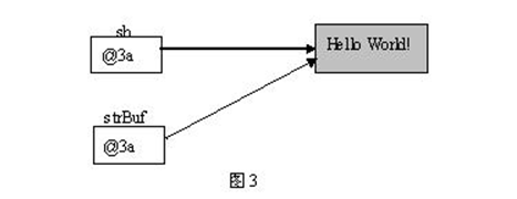 java 如何传入方法本身_编辑器_04