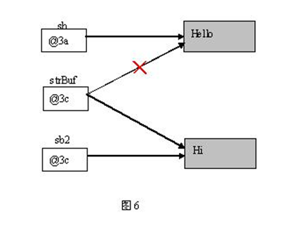 java 如何传入方法本身_java_06