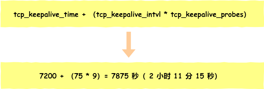 wireshark软测应用_wireshark数据包分析实战_41