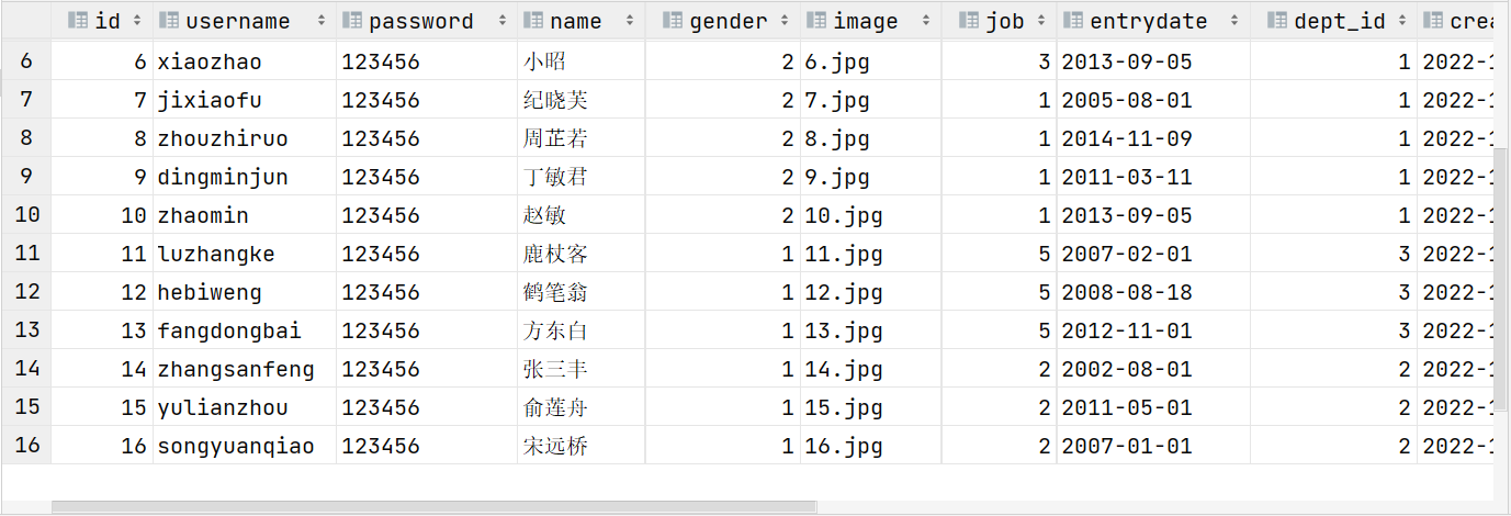 mysql 查询tochar_后端