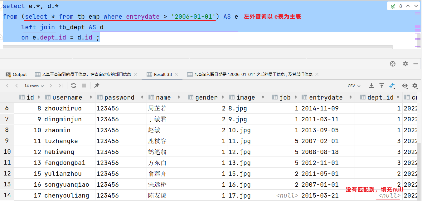 mysql 查询tochar_数据库_06