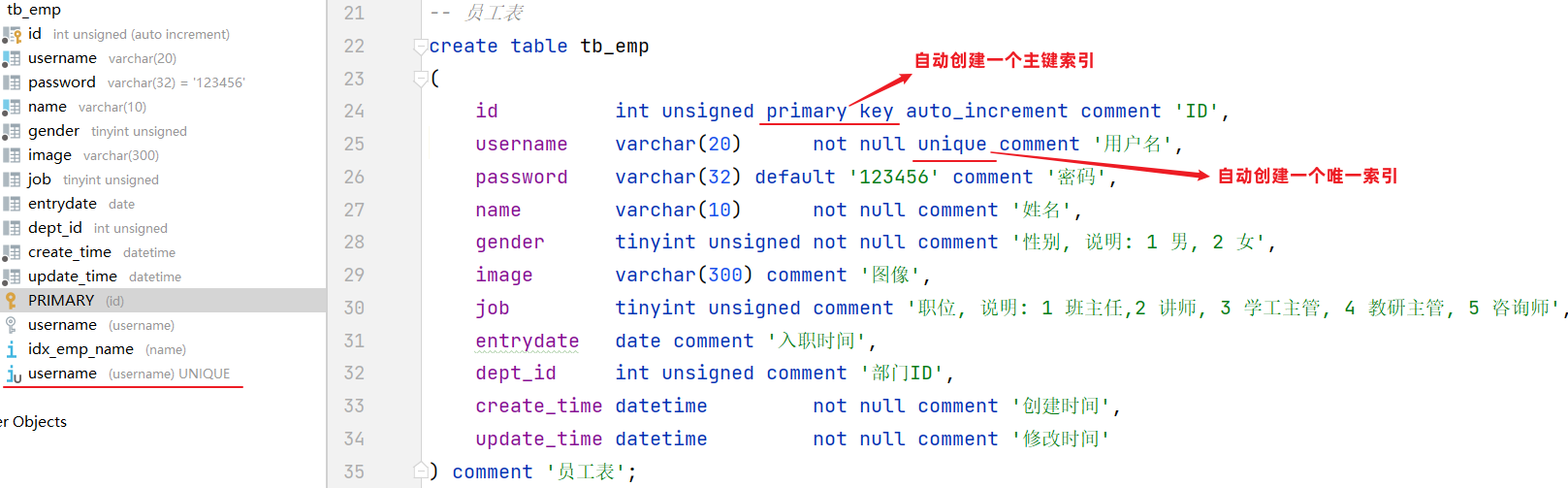 mysql 查询tochar_mysql_20