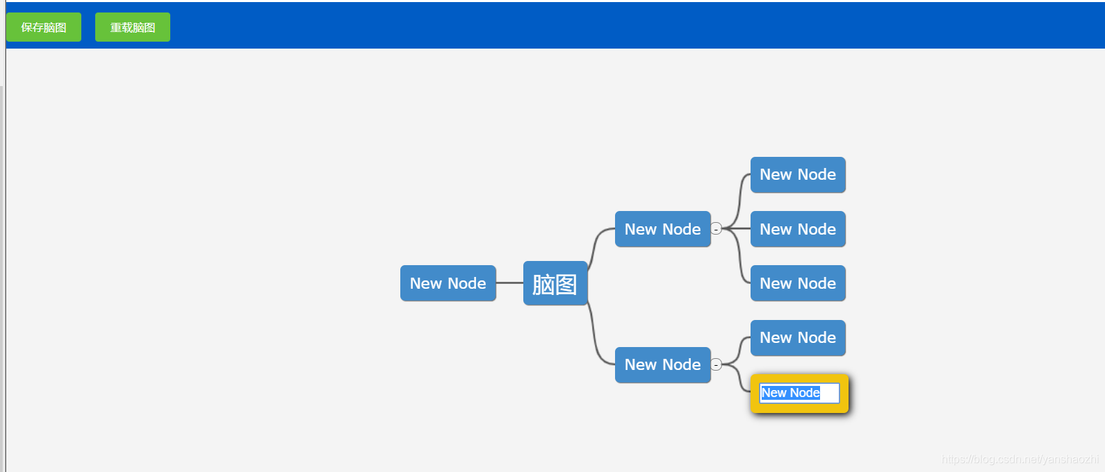 java怎么把树形结构的每个叶子节点填满数据_jfinal java 权限管理_04