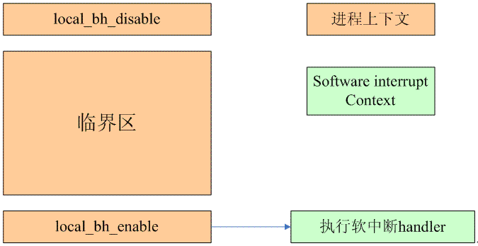 WORKDIR是当前容器里面的路径吗_WORKDIR是当前容器里面的路径吗