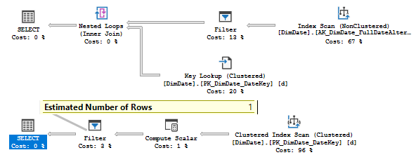 spark sql行拼接_人工智能_02