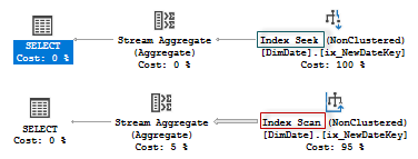 spark sql行拼接_mysql_06