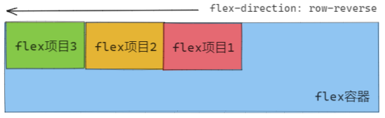 在容器中部署大模型_css_03