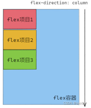 在容器中部署大模型_html_04