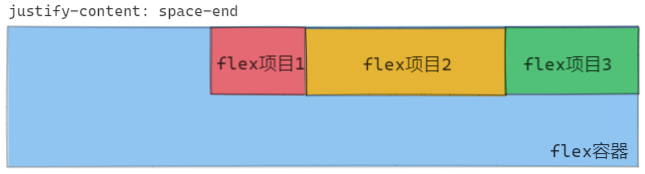 在容器中部署大模型_html_10