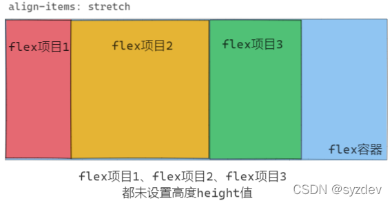 在容器中部署大模型_css3_19