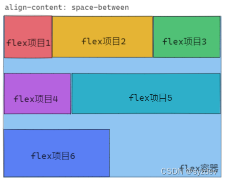 在容器中部署大模型_在容器中部署大模型_23