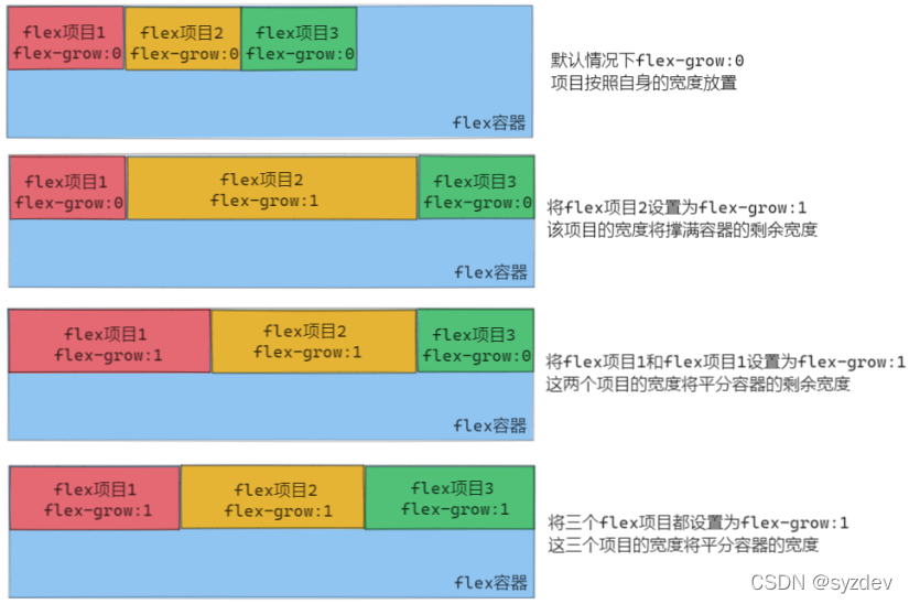 在容器中部署大模型_html_28