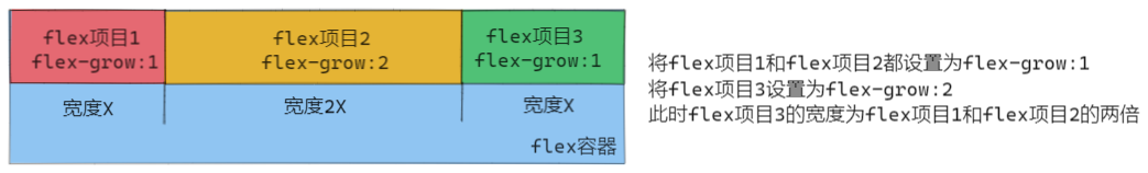 在容器中部署大模型_伪代码_29