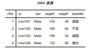 sass金额less中样式的基本用法_输出格式_03