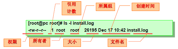 python 修改Windows用户的密码_linux_36