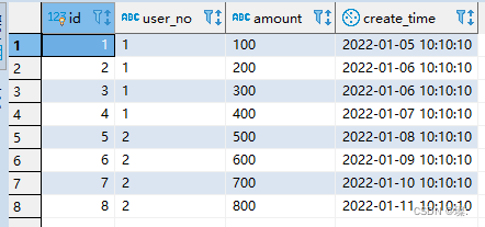 mysql结合业务进行学习总结_字符串