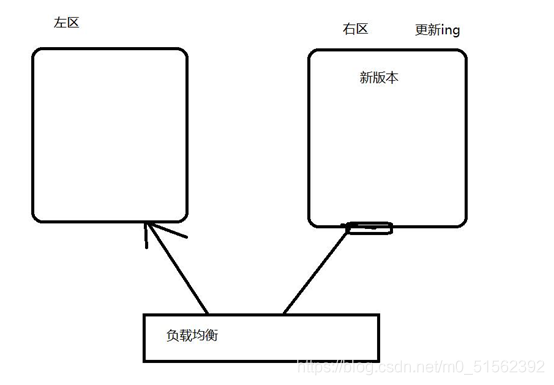 k8s算云平台吗_数据_03