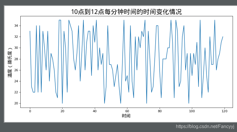 lablestudio教程_图例_02