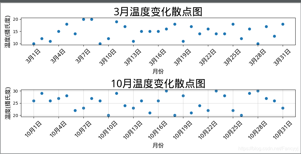 lablestudio教程_图例_07