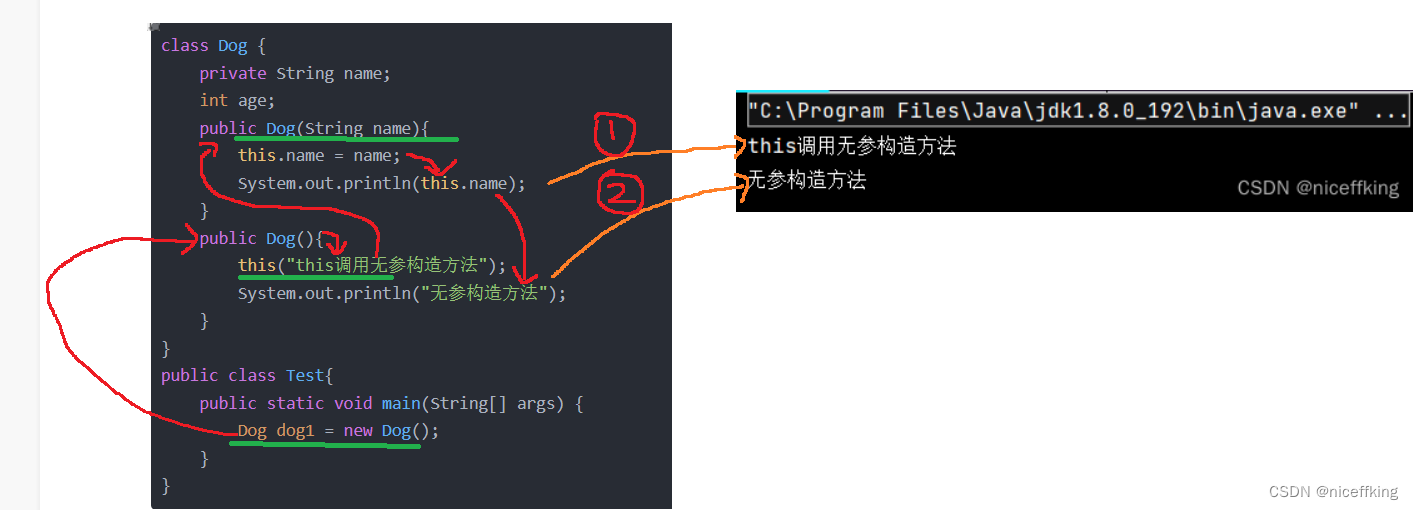 java 对象属性为null 值为空_开发语言_14